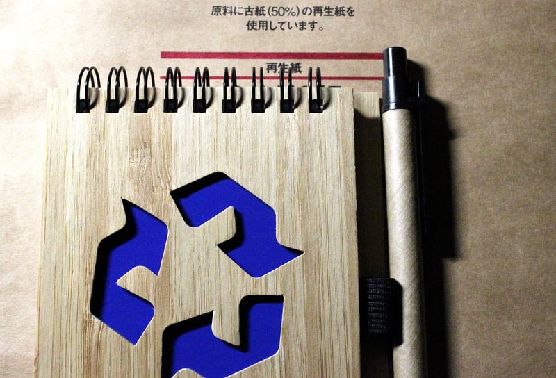 Recycled organization